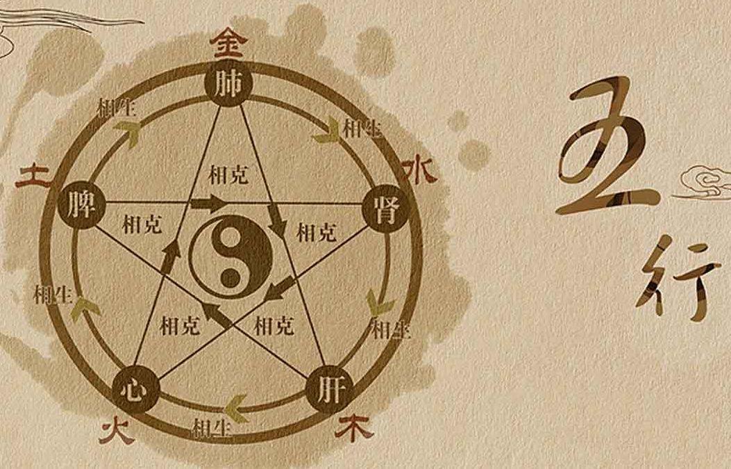 牛宝宝是土命怎么起名